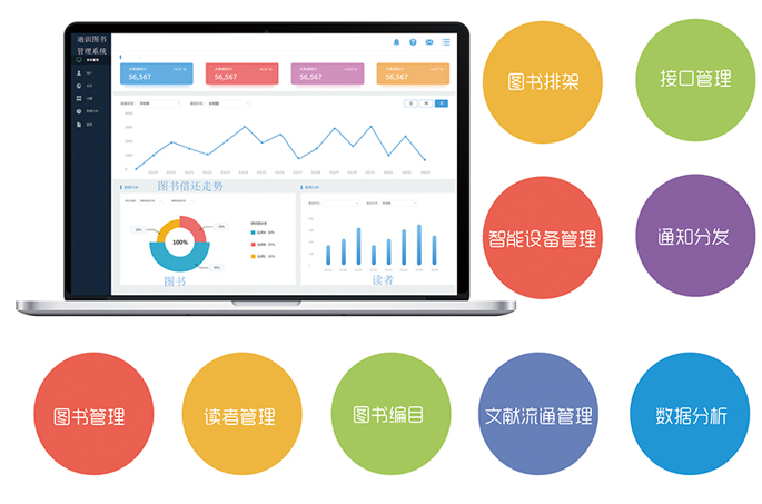 智慧图书馆一、高频RFID的特点